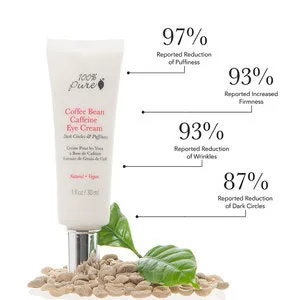 100% Pure Coffee Bean Caffeine Eye Cream 1 oz
