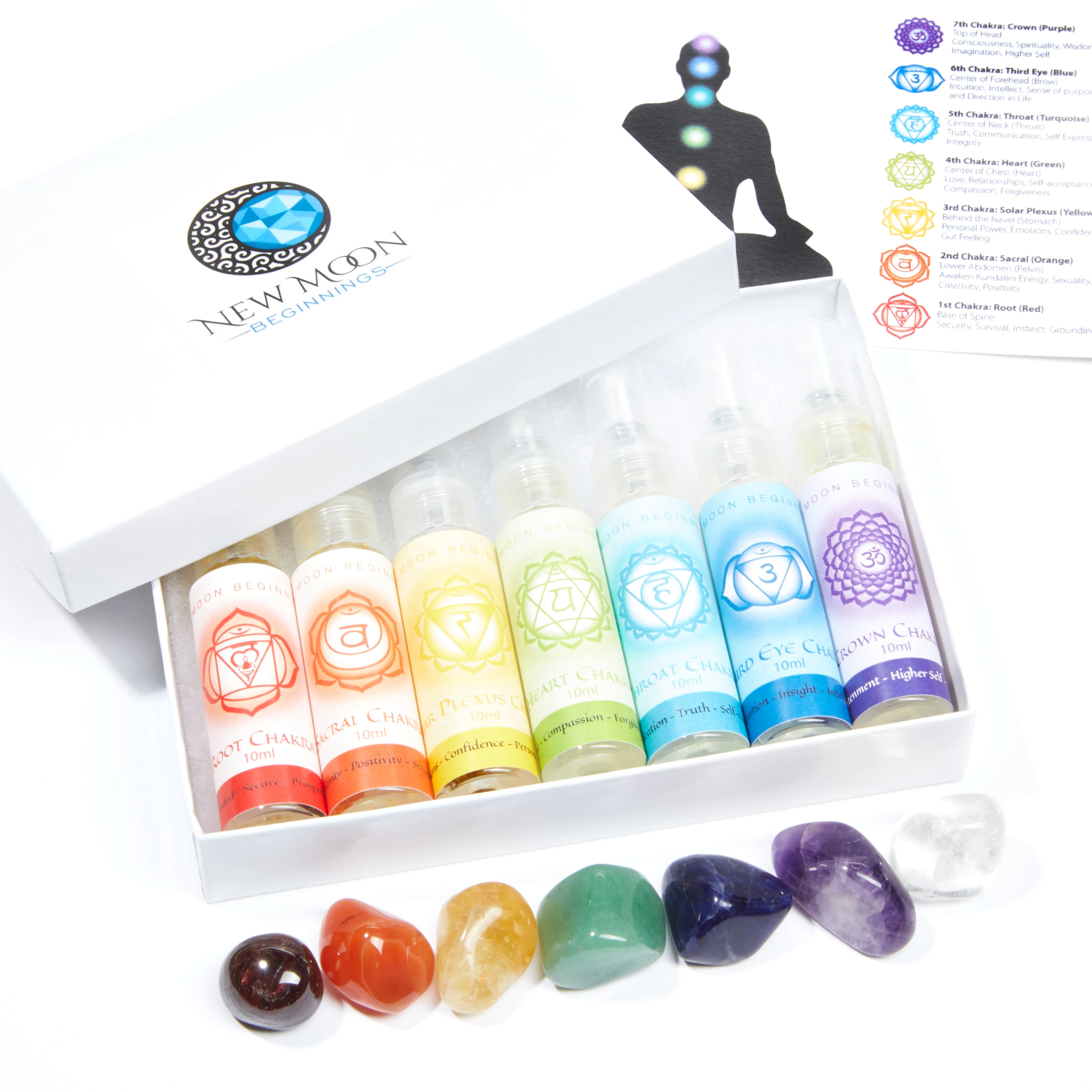 10ml chakra spray Set with 7 chakra stone set - 7 chakra spray - seven chakra body spray - aromatherapy - chakra balancing - chakra spray