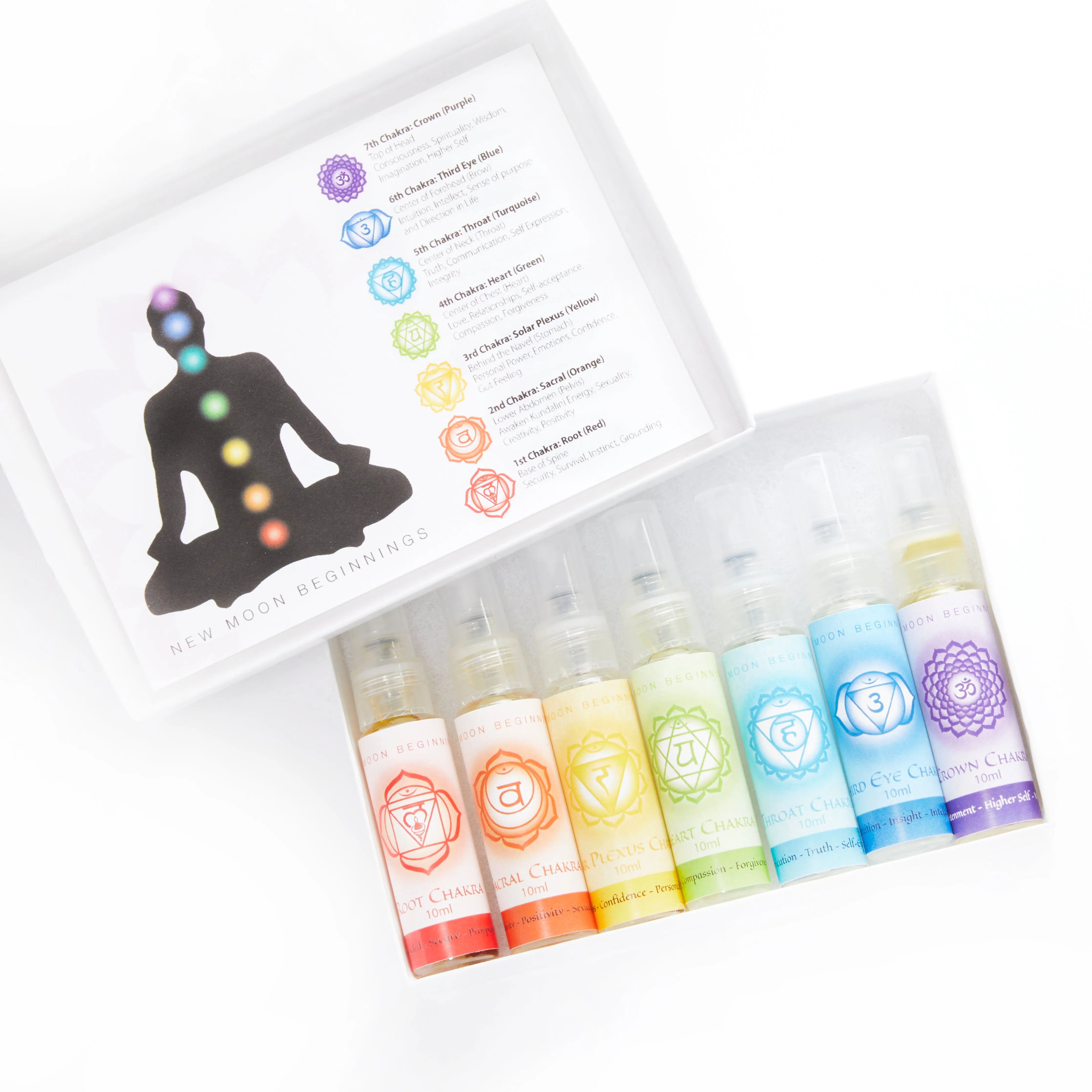 10ml chakra spray Set with 7 chakra stone set - 7 chakra spray - seven chakra body spray - aromatherapy - chakra balancing - chakra spray