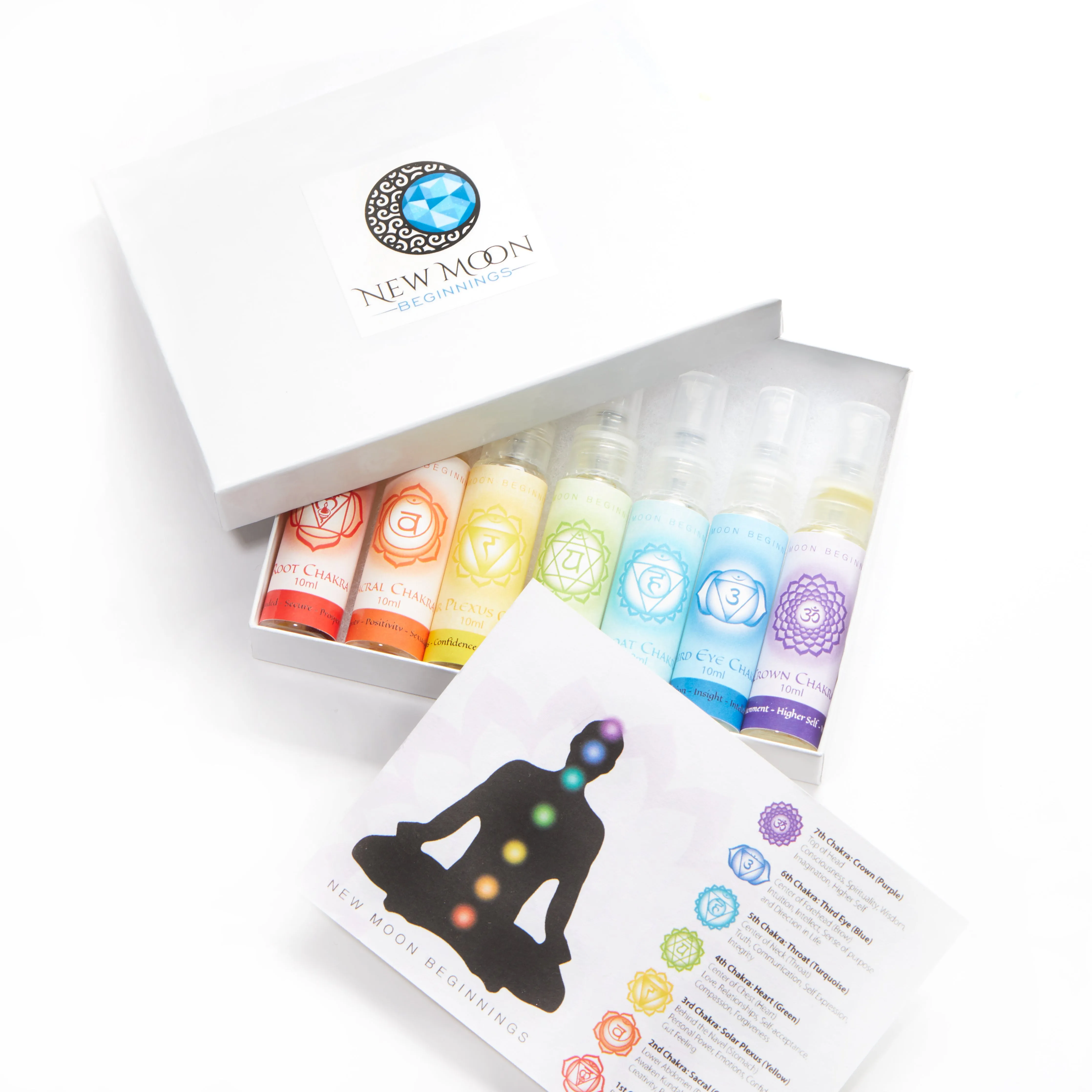 10ml chakra spray Set with 7 chakra stone set - 7 chakra spray - seven chakra body spray - aromatherapy - chakra balancing - chakra spray