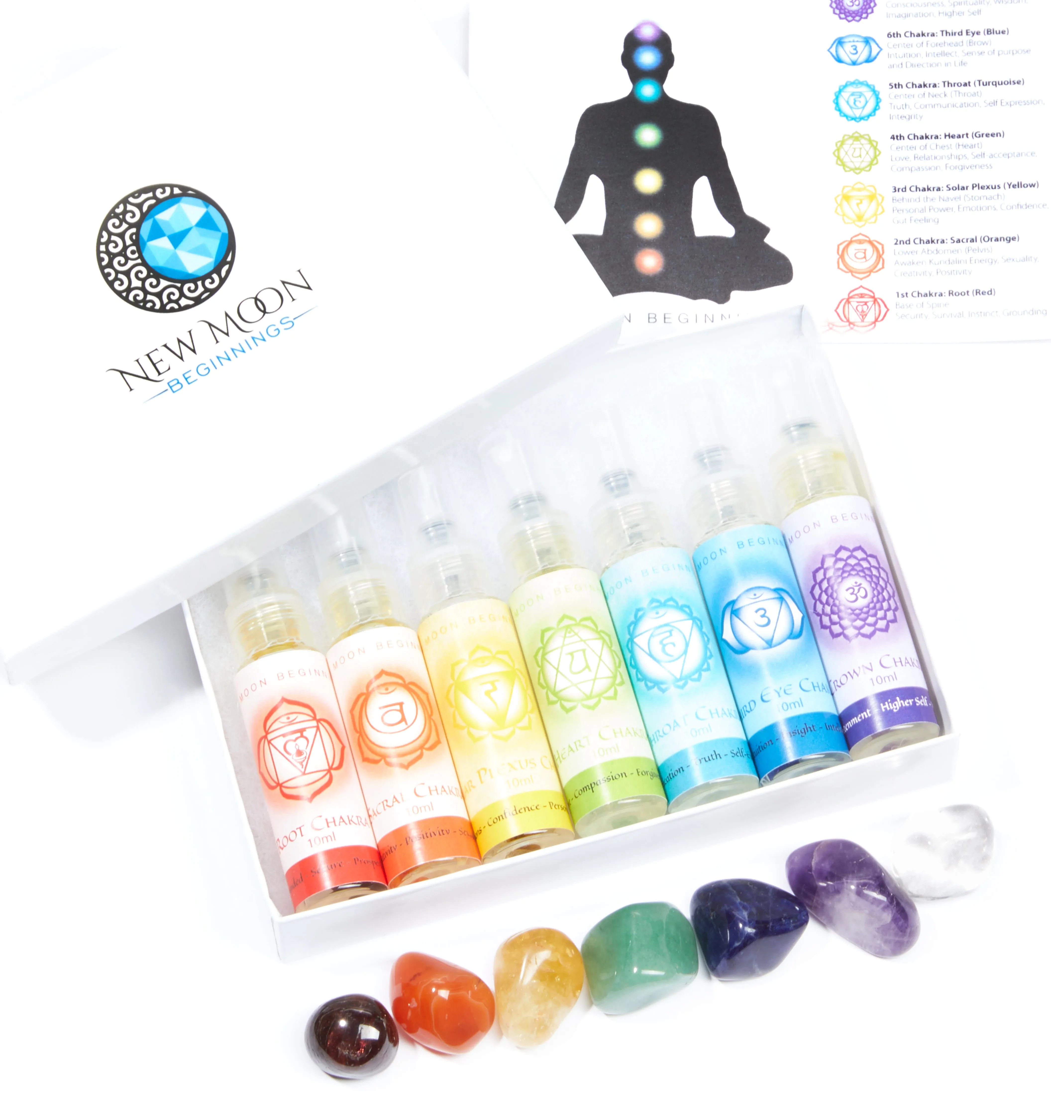 10ml chakra spray Set with 7 chakra stone set - 7 chakra spray - seven chakra body spray - aromatherapy - chakra balancing - chakra spray