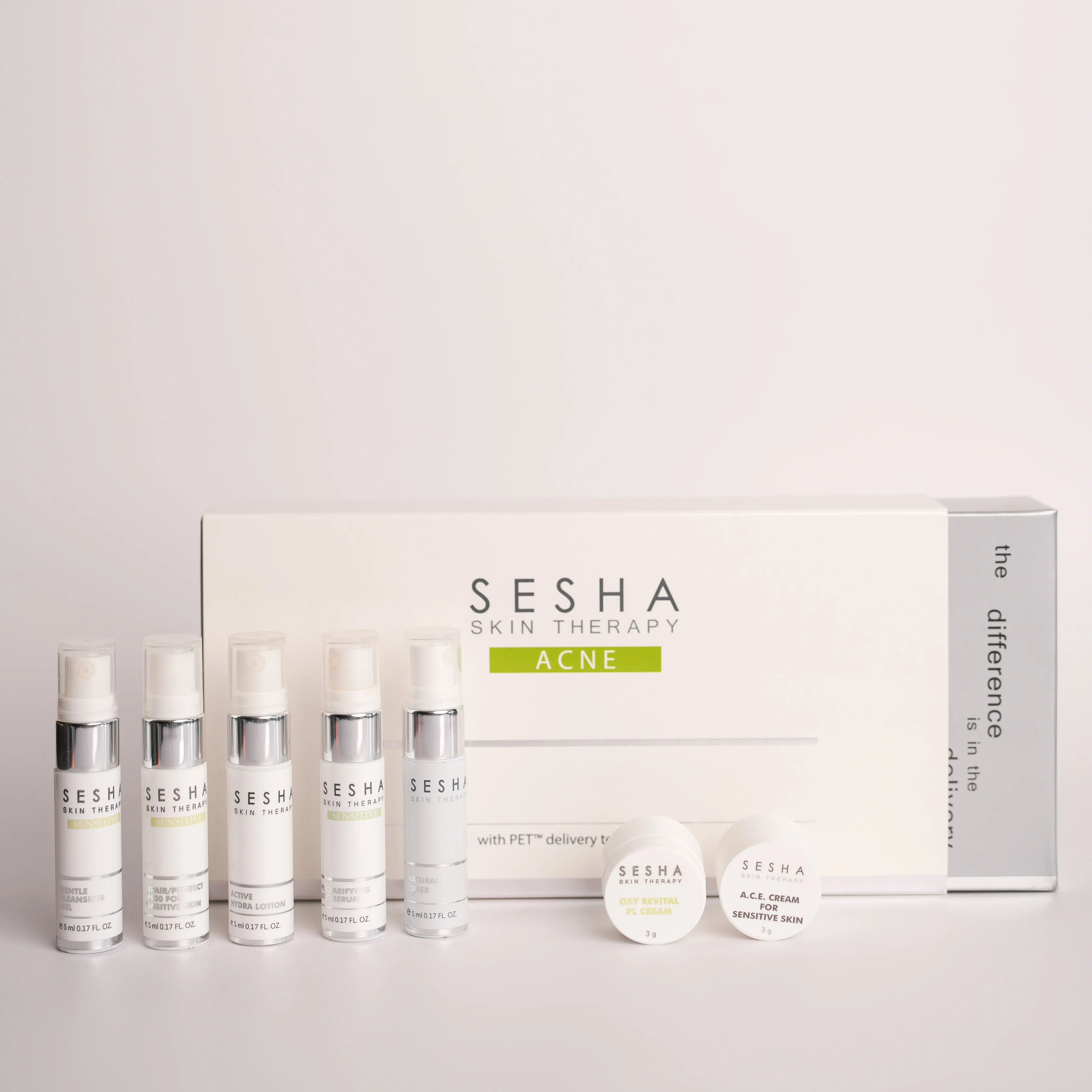 2024 Black Friday Random Travel/Trial Kit(Clinical, Acne, Post Treatment, Plus) - Wholesale