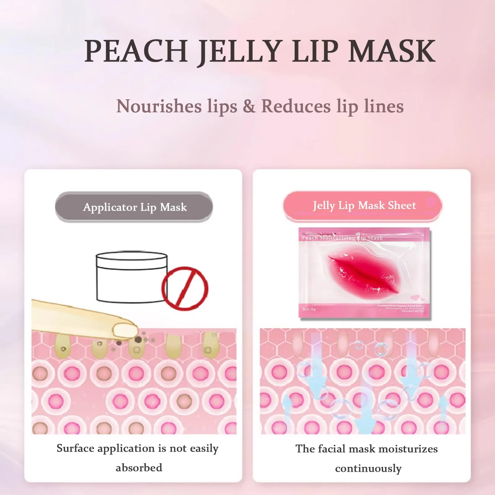 30 PCS Lip Mask,Collagen Lip Masks Sheet for Dry Lips, Moisture Lip Care Mask Anti-Wrinkle, Anti-Aging, Firms Hydrates Lips,Remove Dead Skin and Lightens Lip Lines for Women Lip Care Product