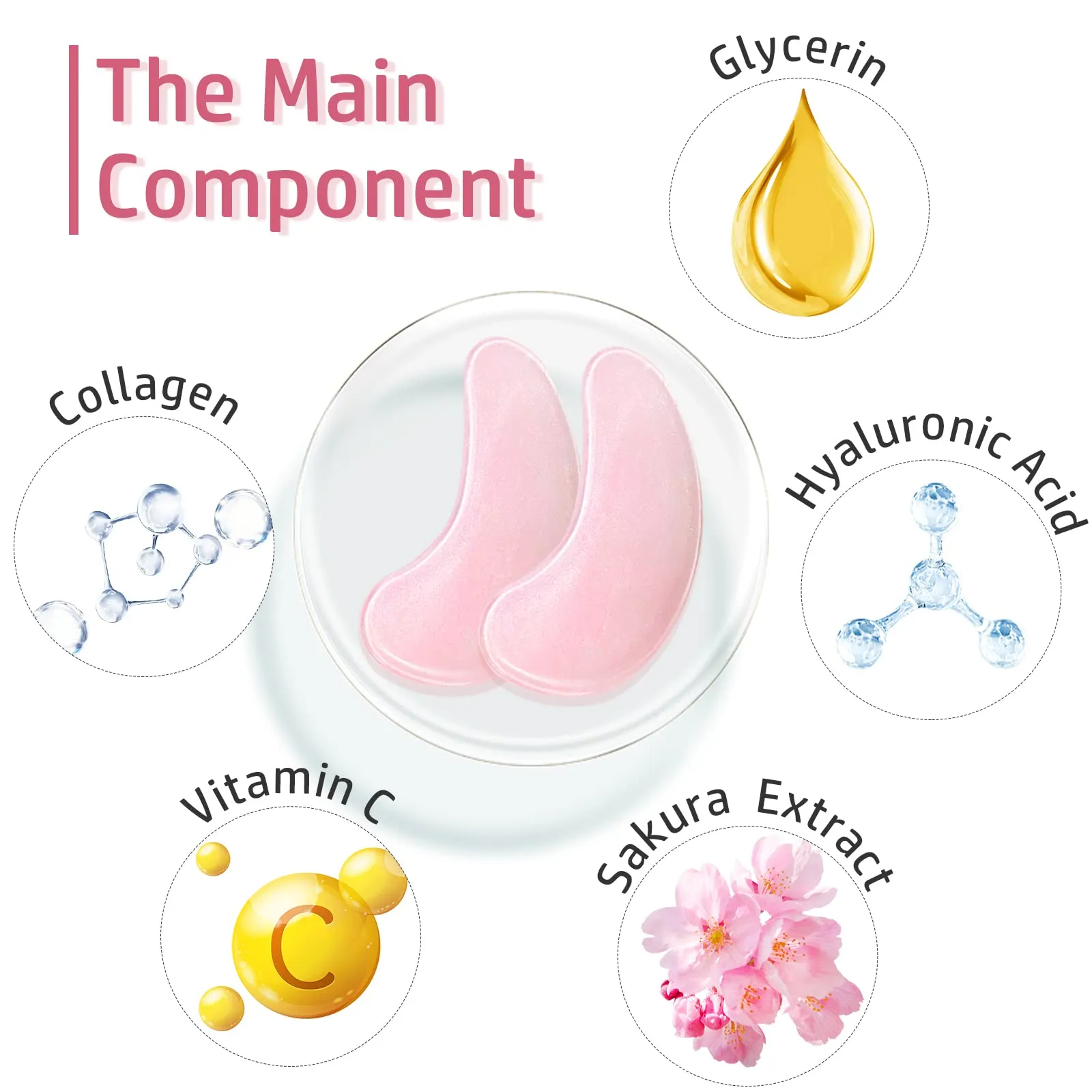 Adofect Eye Mask Collagen Eye Gel Pads Under Eye Mask for Puffiness and Dark Circle Under Eye Patches for Women and Men (Sakura pink)