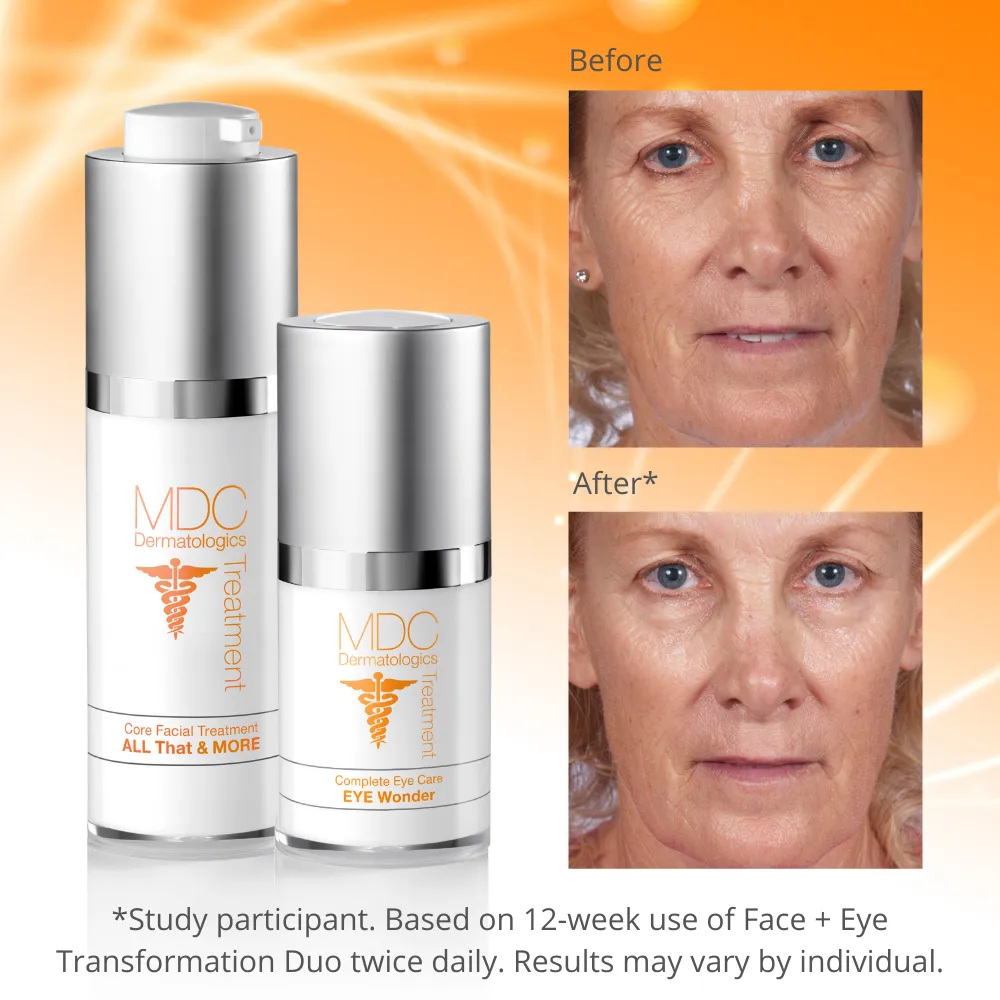 ALL That & MORE Core Facial Treatment