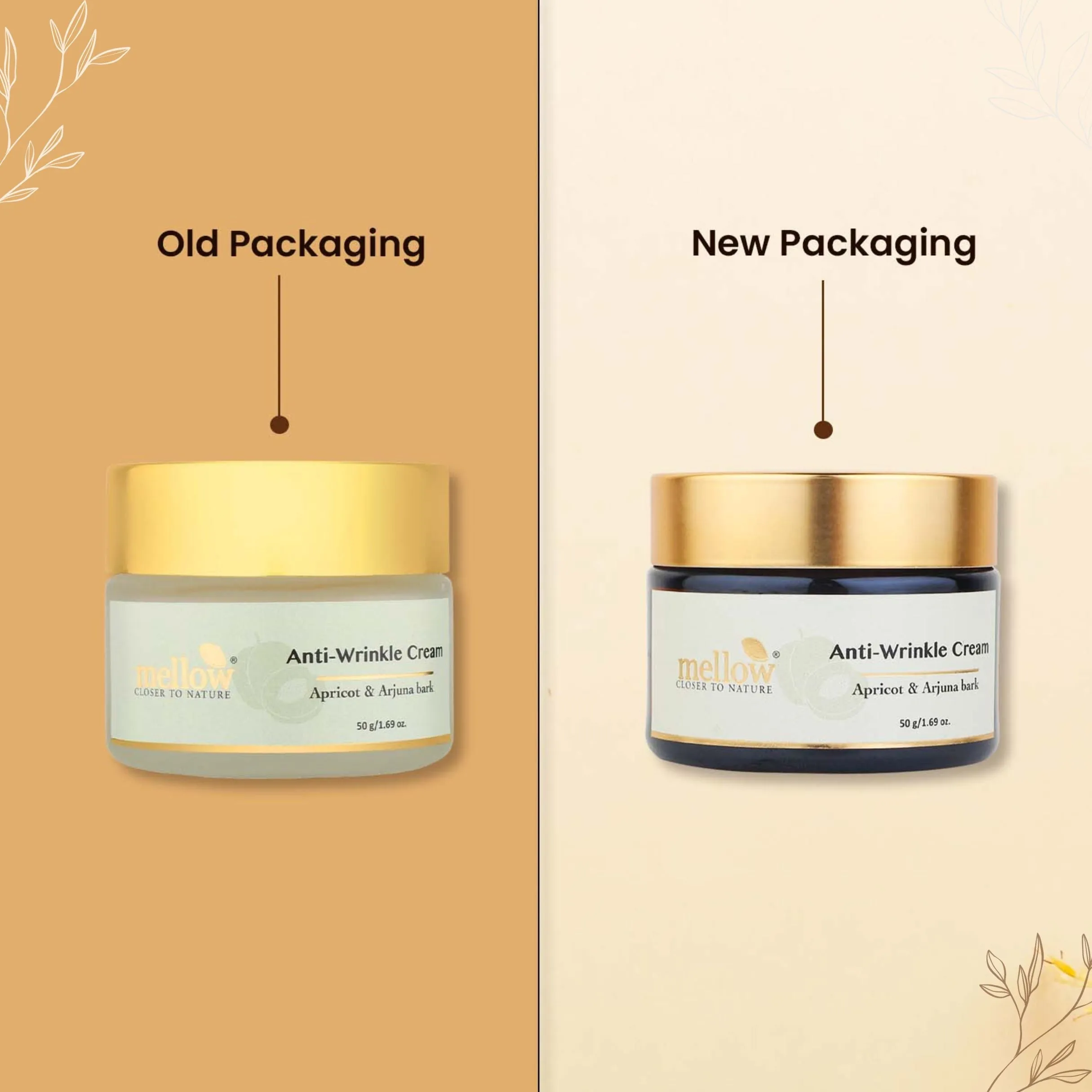 Anti Wrinkle Cream