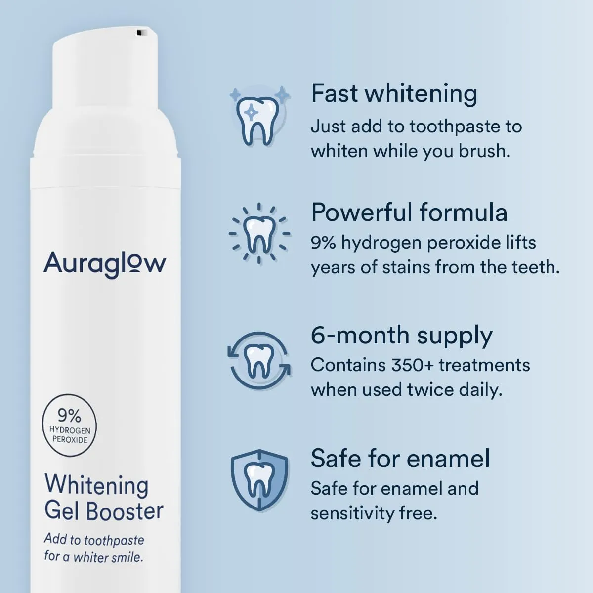 Auraglow Whitening Gel Booster, Add to Toothpaste to Whiten, Teeth Whitening Toothpaste Gel, 9% Hydrogen Peroxide Whitening Gel, 350  Whitening Treatments, 6-Month Supply, 2.6oz