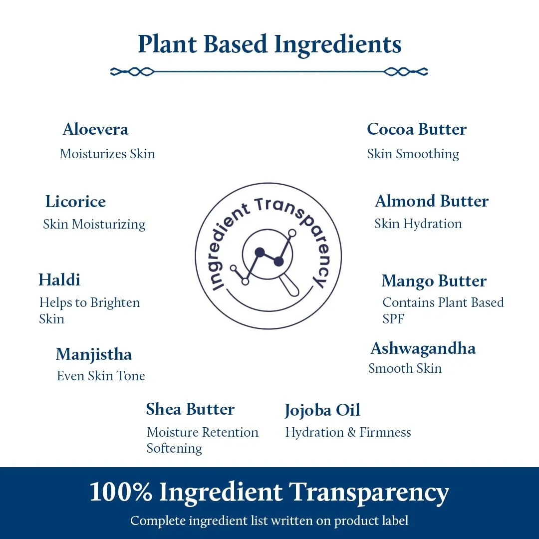 Blue Nectar Shea Butter Moisturizing Body Lotion with Vanilla & Vitamin E for Hydration | Body Lotion for Dry Skin | For Women & Men (12 Herbs, 6.76 Fl oz)