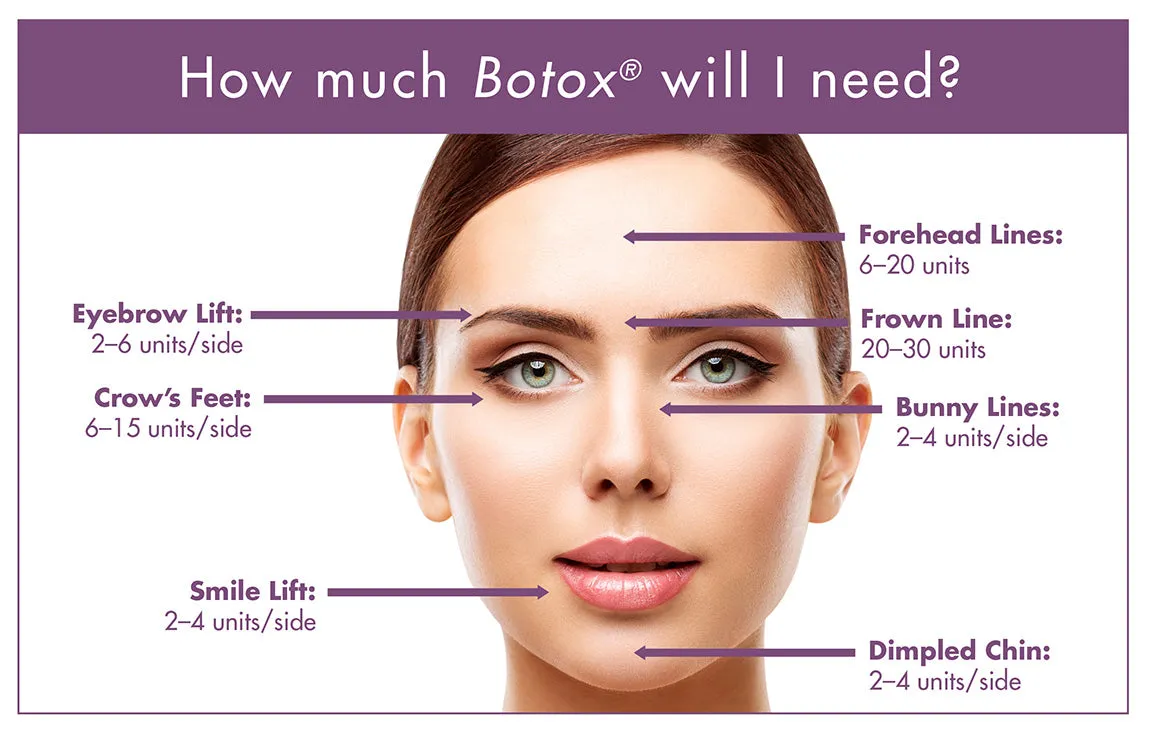 Botox