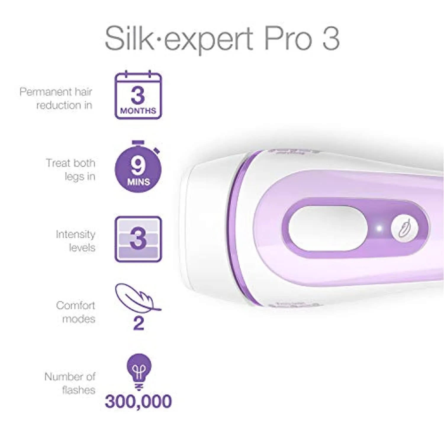 Braun IPL Hair Removal for Women and Men, Silk Expert Pro 3 PL3111 with Venus Smooth Razor, FDA Cleared, Permanent Reduction in Hair Regrowth for Body & Face, Corded