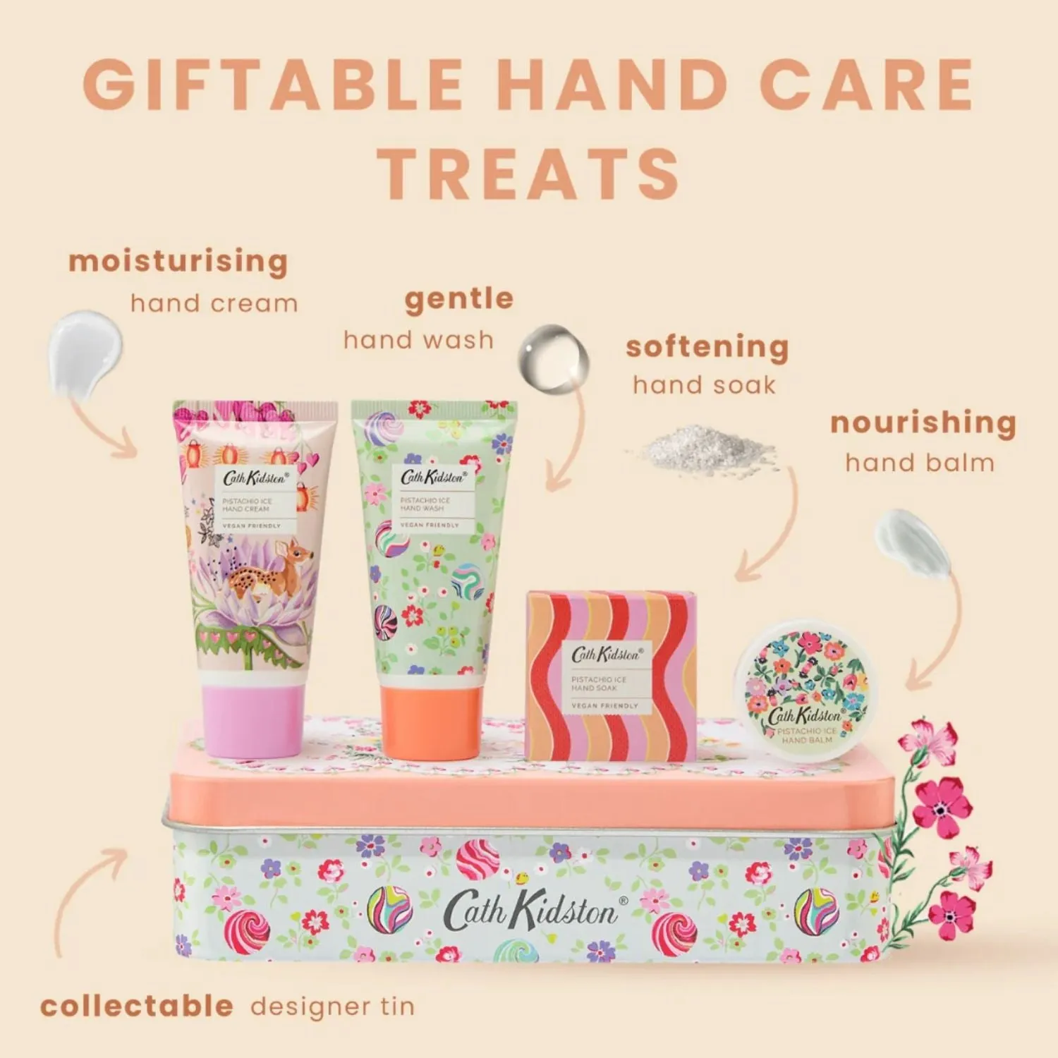 Cath Kidston Carnival Parade Hand Care Tin