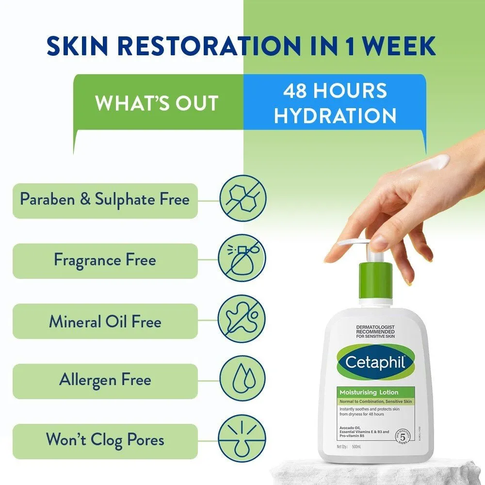 Cetaphil Moisturizing Lotion - Nourishing Care for Sensitive Skin (500ml)
