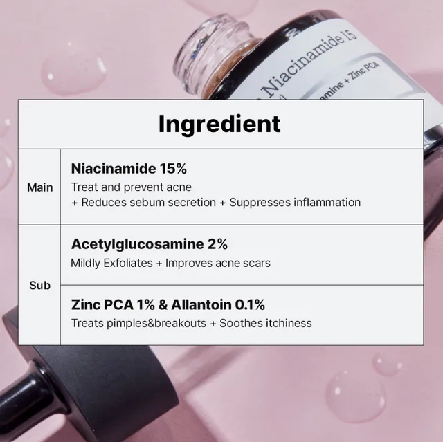 Cosrx The Niacinamide 15 Serum 20ml, 1pc