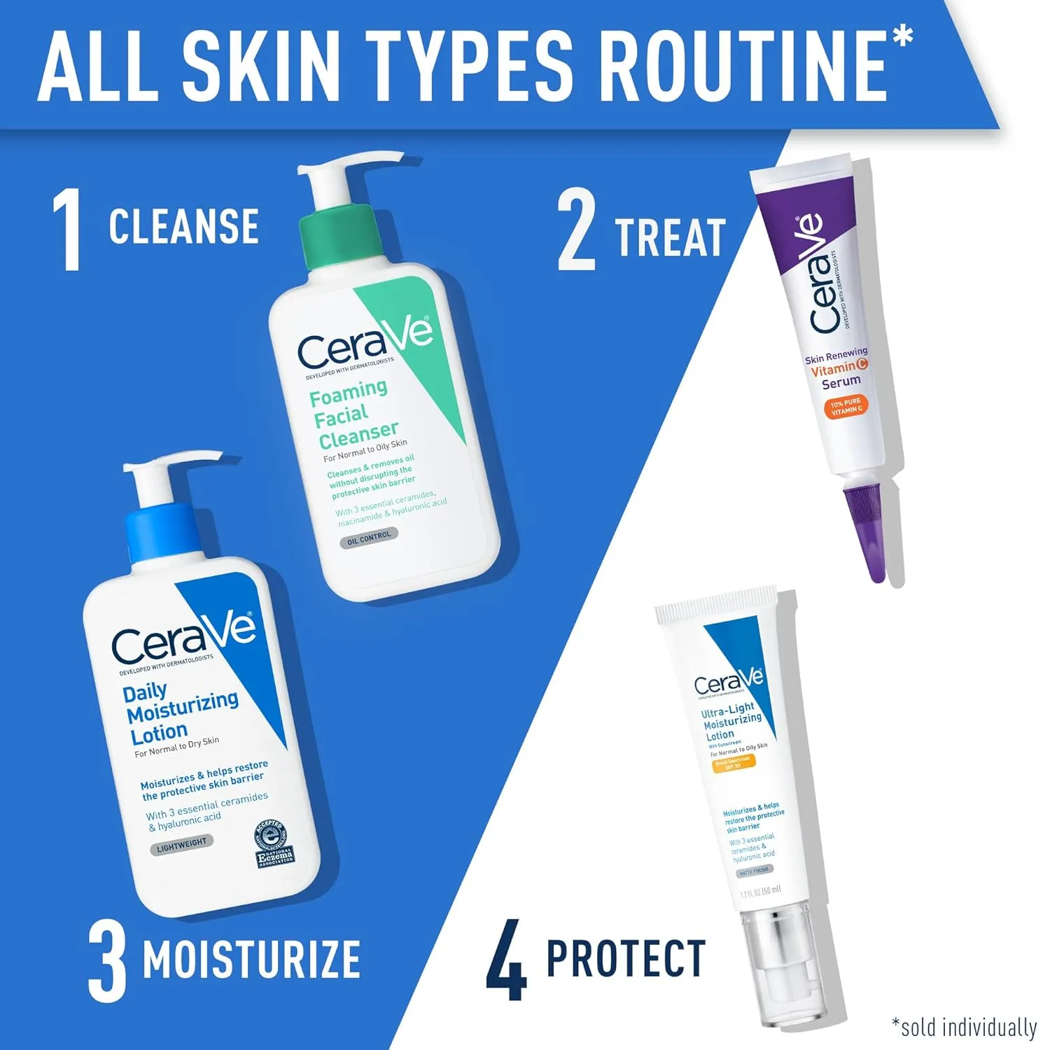 Daily Moisturizing Lotion for Dry Skin | Body and Face Moisturizer | 19 Ounces