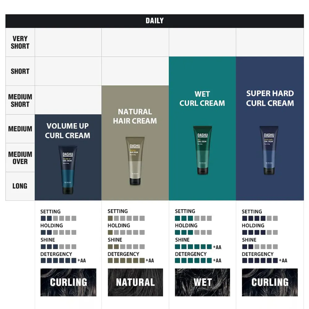 Daily Volume Up Curl Cream