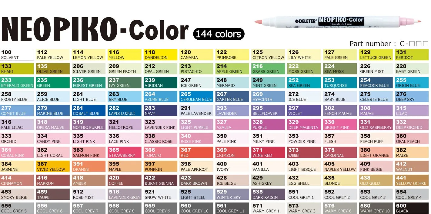 DELETER NEOPIKO-Color Ice Blue (C-272) Alcohol-based Dual Tipped Marker