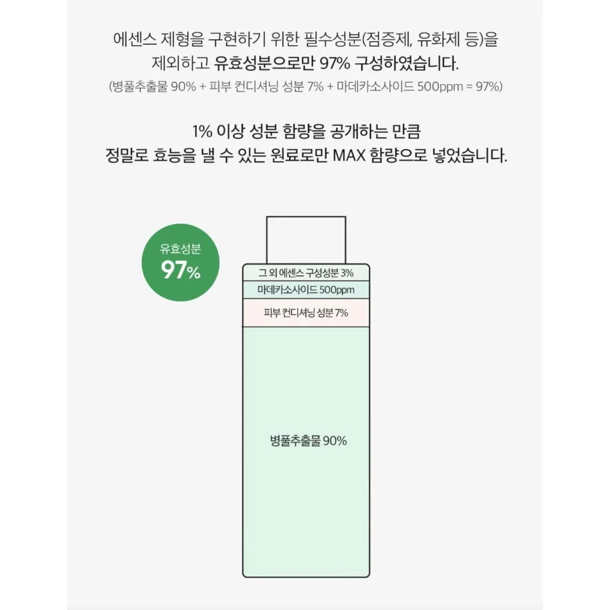 DERMA FACTORY Cica 90% Water Essence 150ml Skin Soothing Moisturizing Repair Centella Asiatica Extract