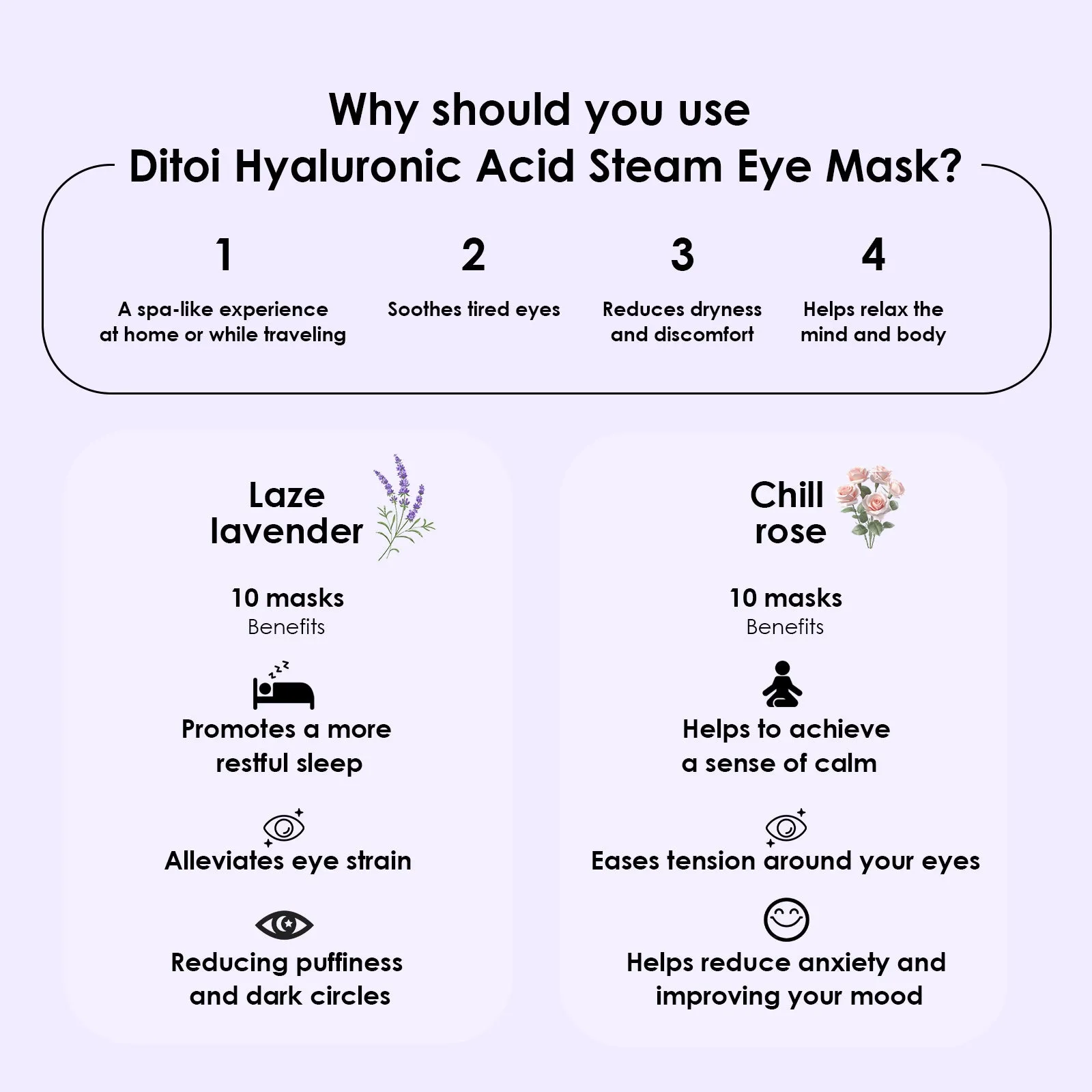 Ditoi Lavender Hyaluronic Acid Steam Eye Mask