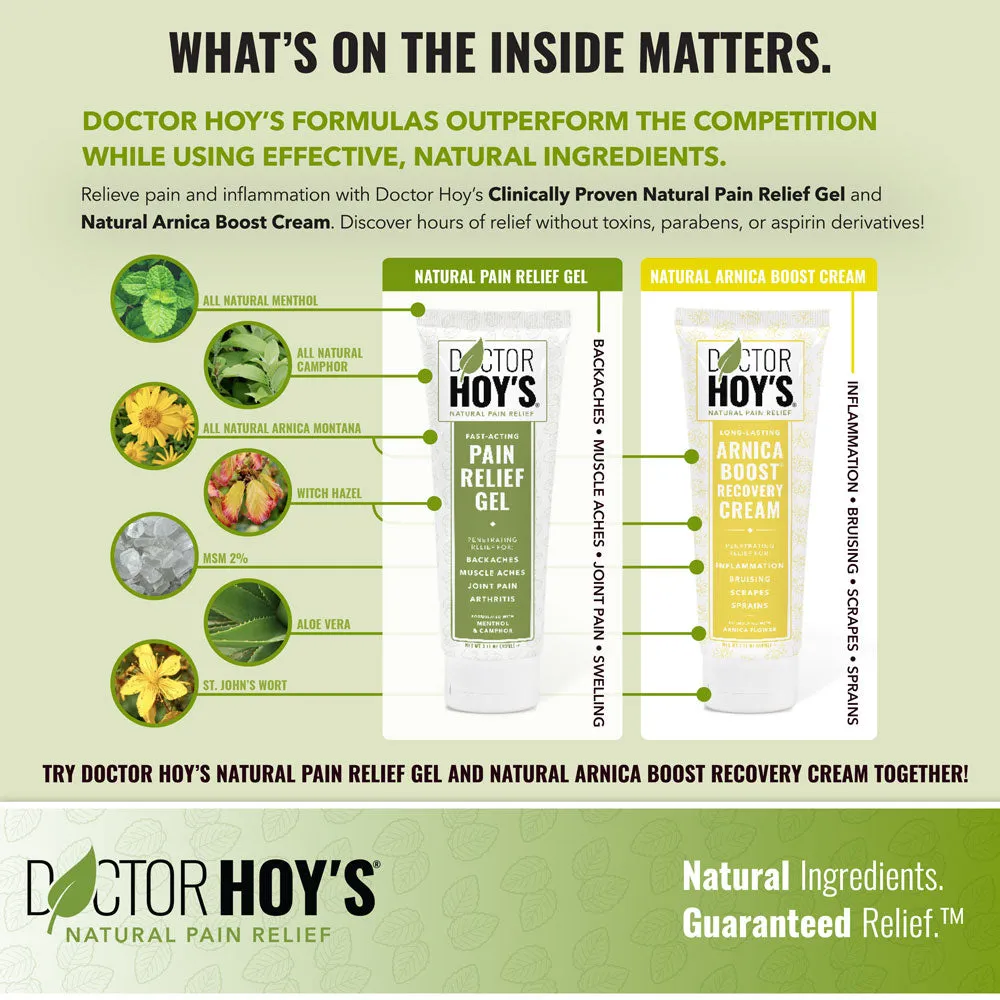 Doctor Hoy's Natural Pain Relief Gel (3 oz. Roll-on) | Topical Gel to Relieve Pain