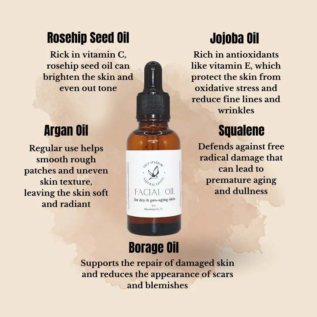 Dry & Pro-Aging Facial Oil