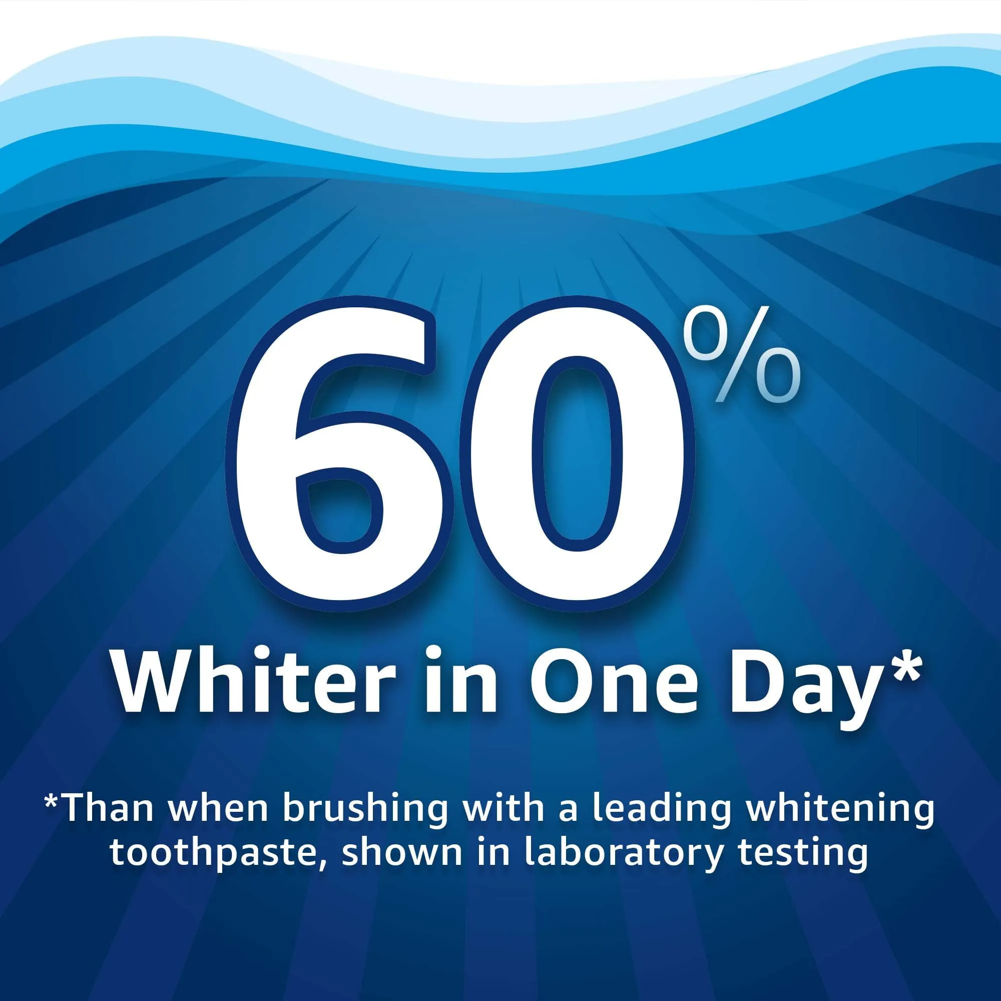 Equate Timeless White Whitening Strips, Enamel-Safe, 20 Whitening Strips (10 Treatments)