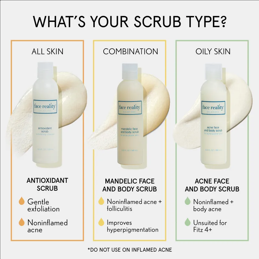 Face Reality Acne Face and Body Scrub