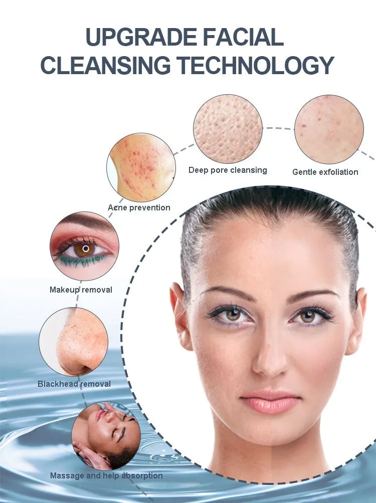 Facial Cleansing Spin Roller & Electric Callus Remover Feet Pack