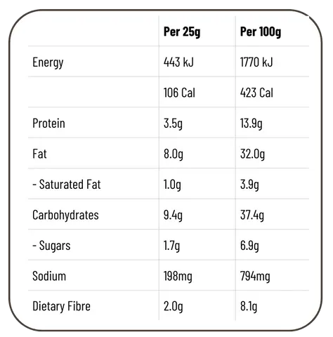 Fodbods Cheesy Cheese Nibbles 100g
