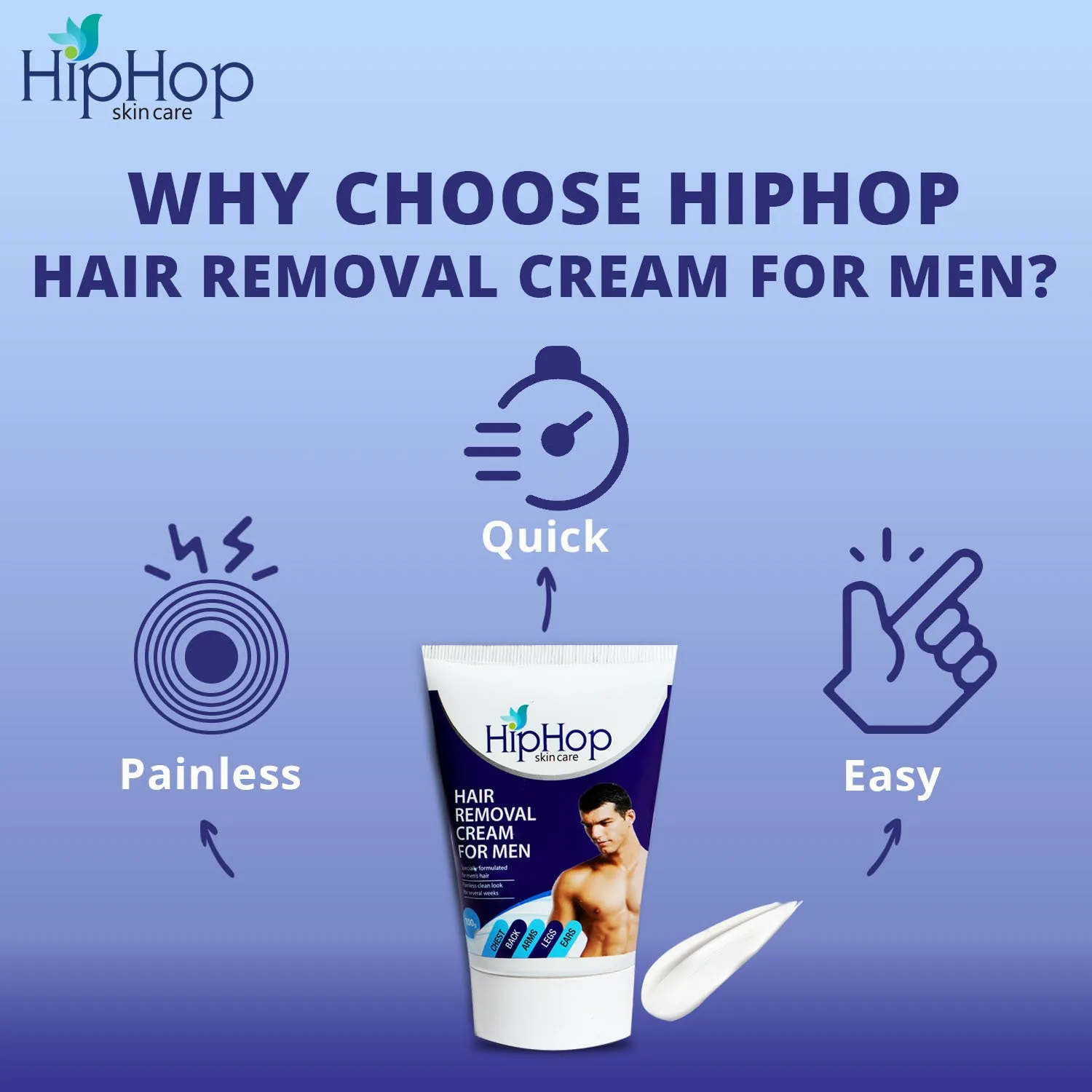 HipHop Facial Wax Strips (Argan Oil, 20 Strips)   Hair Removal Cream for Men (Aleo Vera, 100gm)