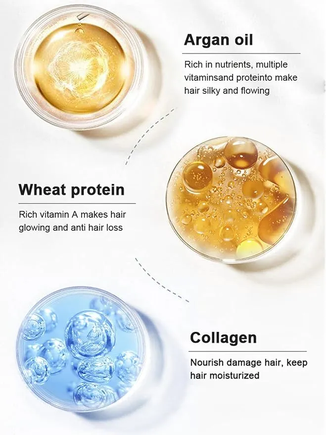 Karseell Maca Power Collagen Hair Mask