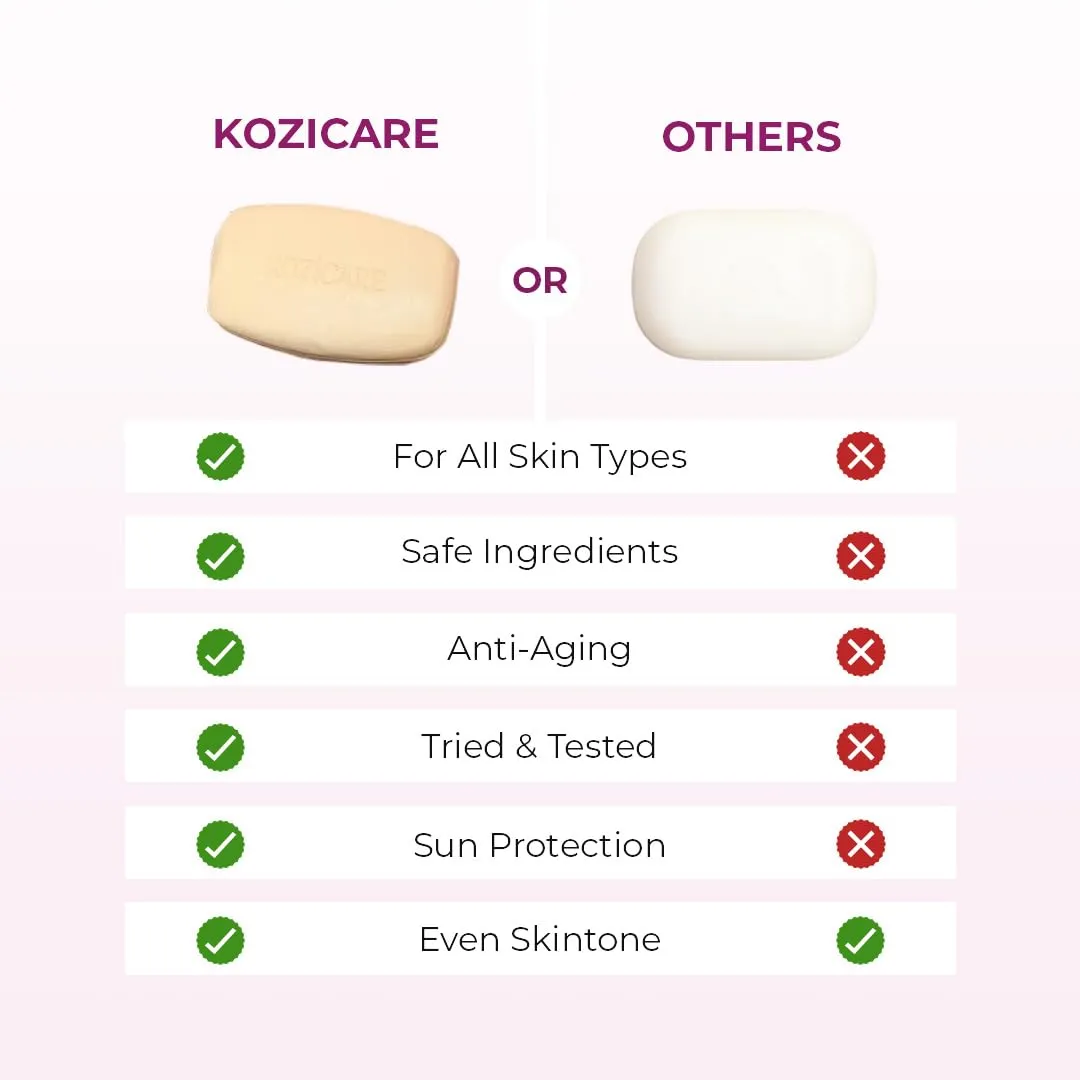 Kozicare Skin Lightening Soap - Pack of 12 | Enriched with Kojic Acid & Vitamin C Sabun Soap | Anti-Aging & Sun Protection | Glowing Skin | Moisturizing Bath Soap for Men & Women