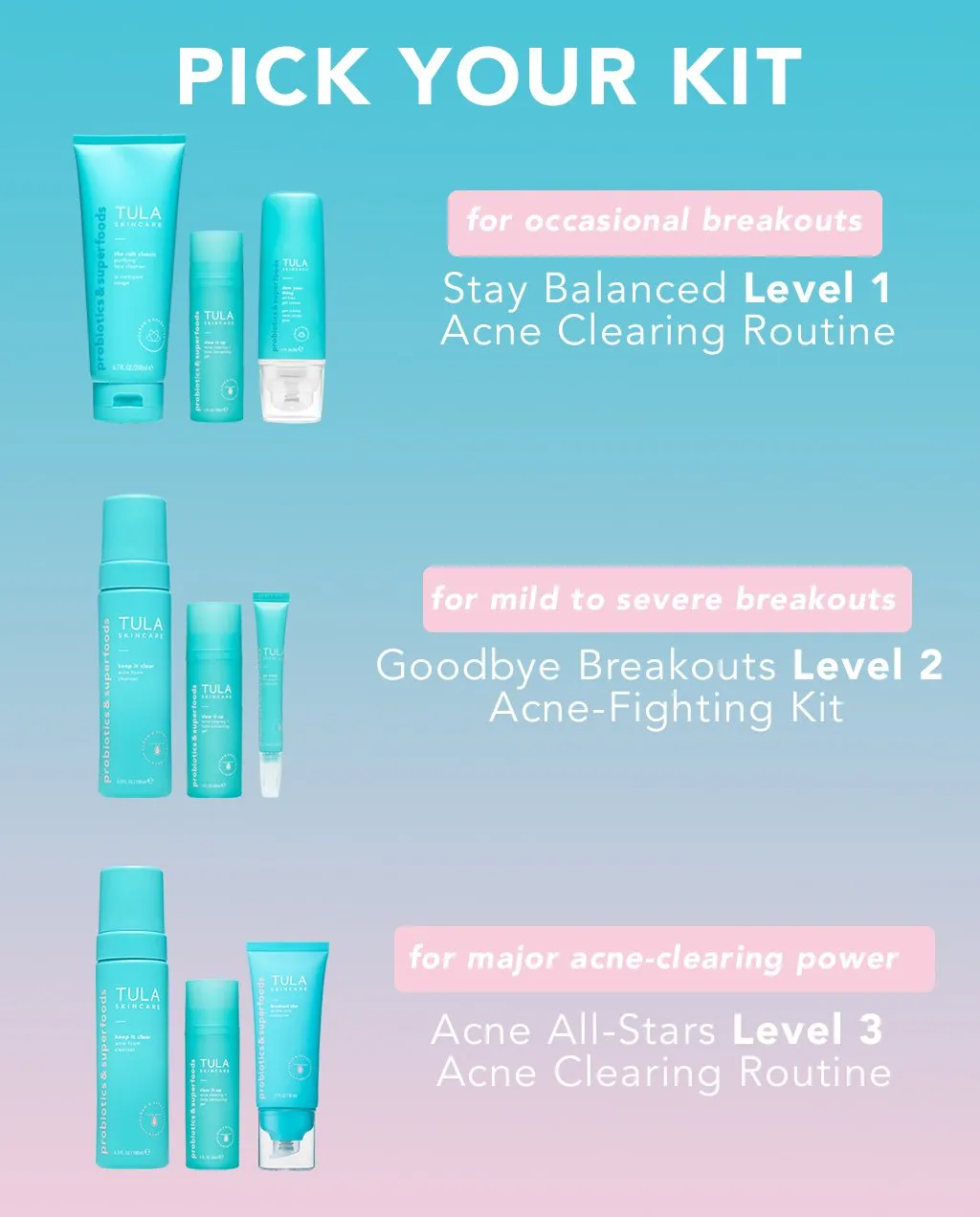 Level 2 Acne-Fighting Kit