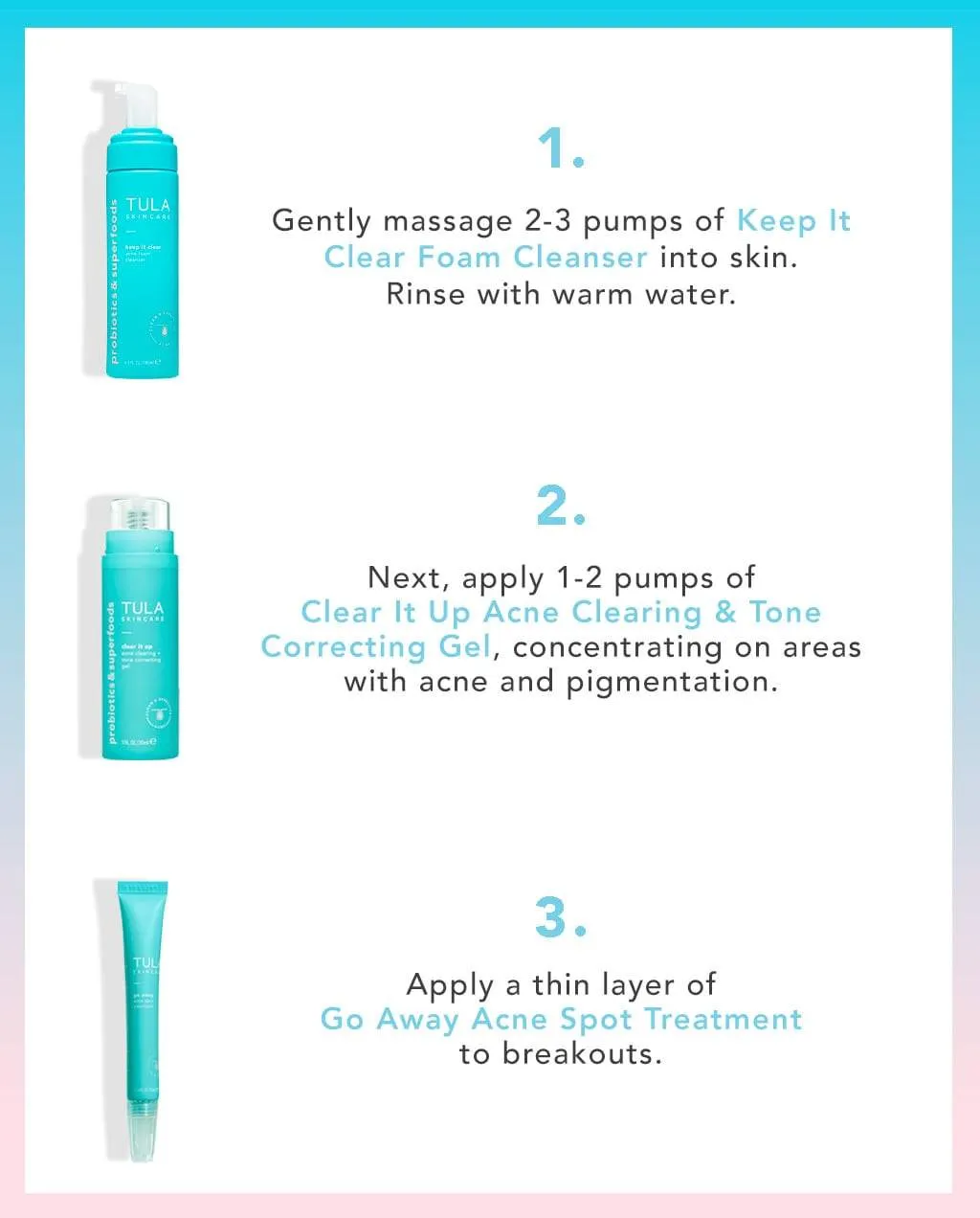 Level 2 Acne-Fighting Kit