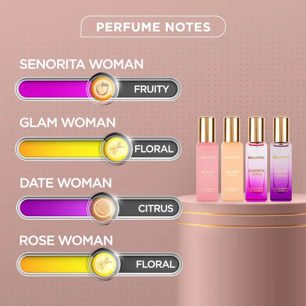 Luxury Perfume Gift Set For Women - 4 x 20ml (Valentine)