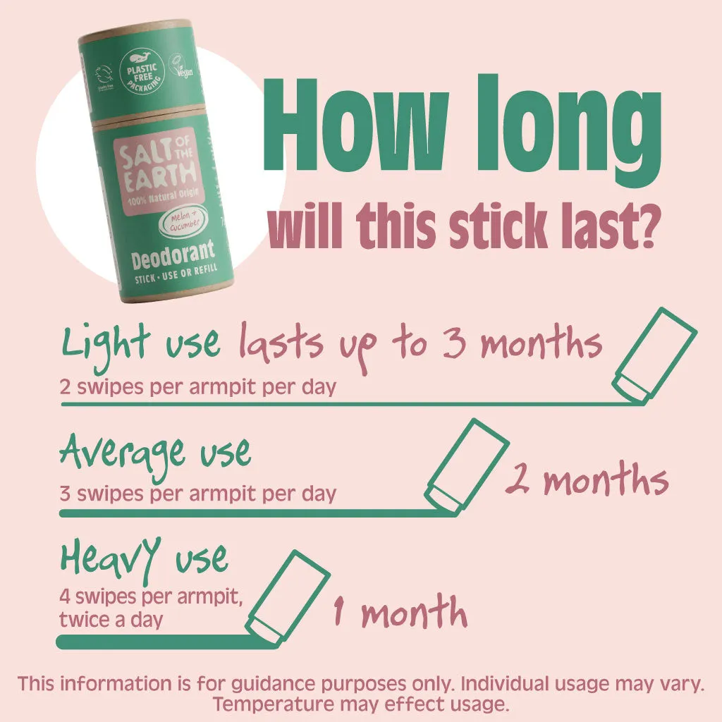 Melon & Cucumber Natural Deodorant Stick - Use or Refill