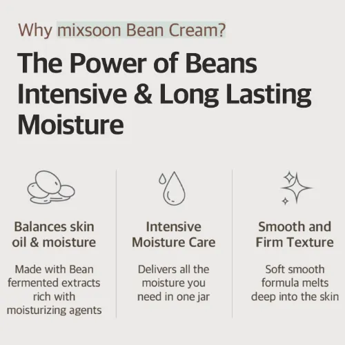 [MIXSOON] Bean Trio Special Skin Care Set