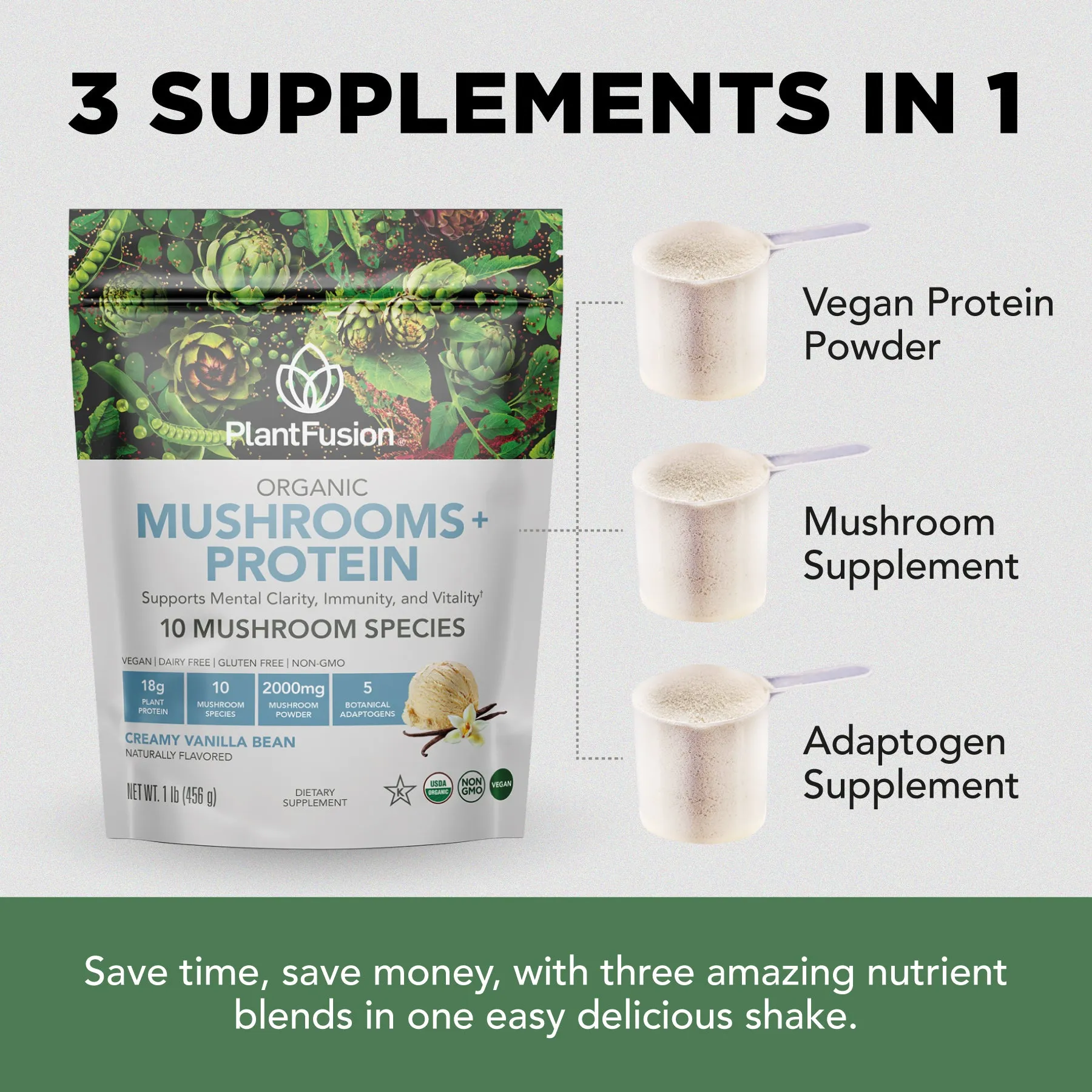 Mushrooms   Protein Powder - Save 20%