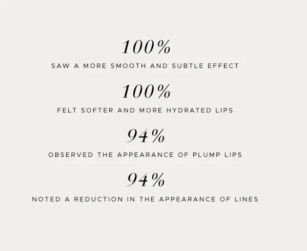 ÂN-GLOSS Ceramide Lip Treatment Berry Crumble