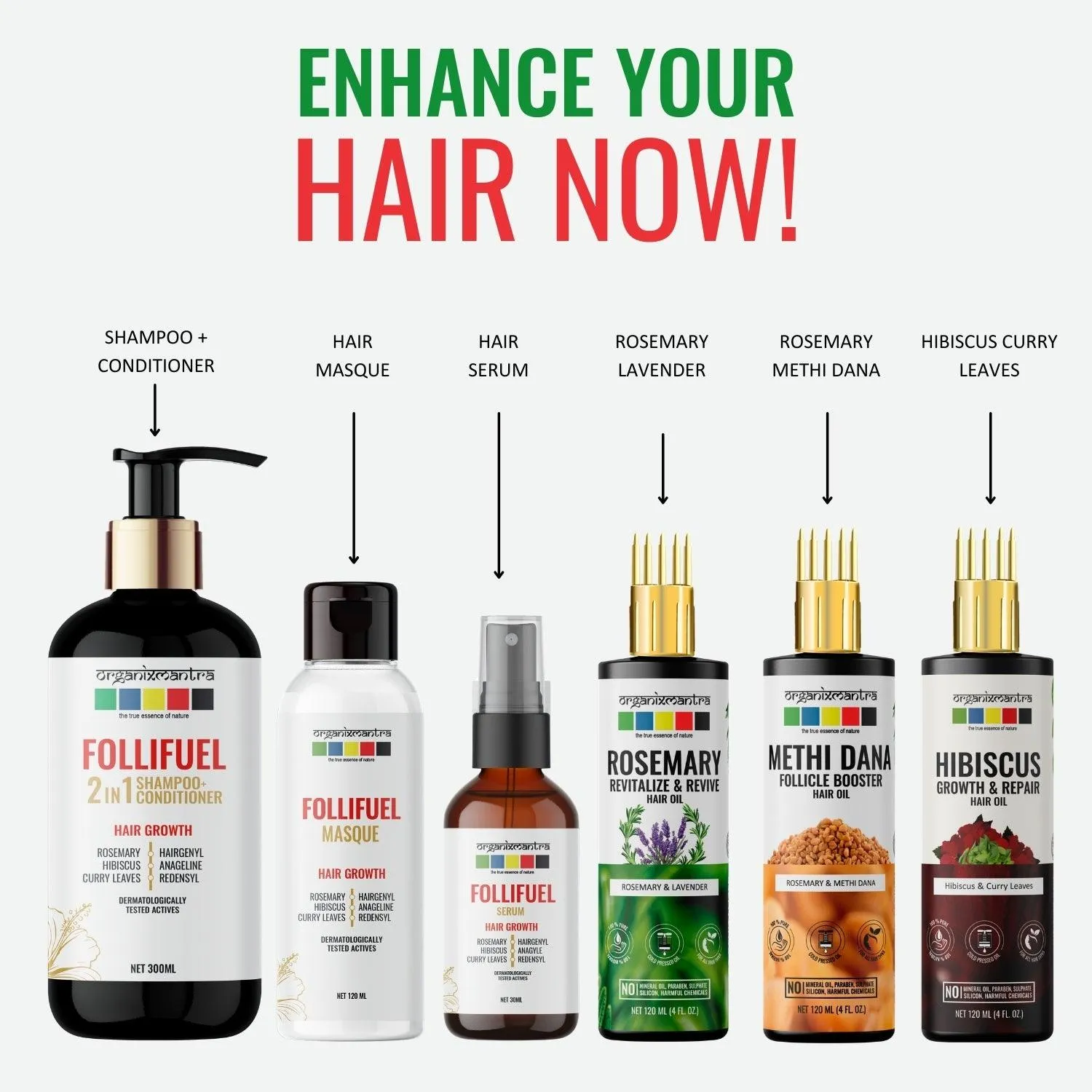 Organix Mantra ZeroFlake 2-in-1 Shampoo & Conditioner with Salicylic Acid, Climbazole, ZPTO,Tea Tree, Neem, Bhringraj | Anti-Dandruff Solution | Itchy Scalp | Hydrating|For All Hair Types - 120ML