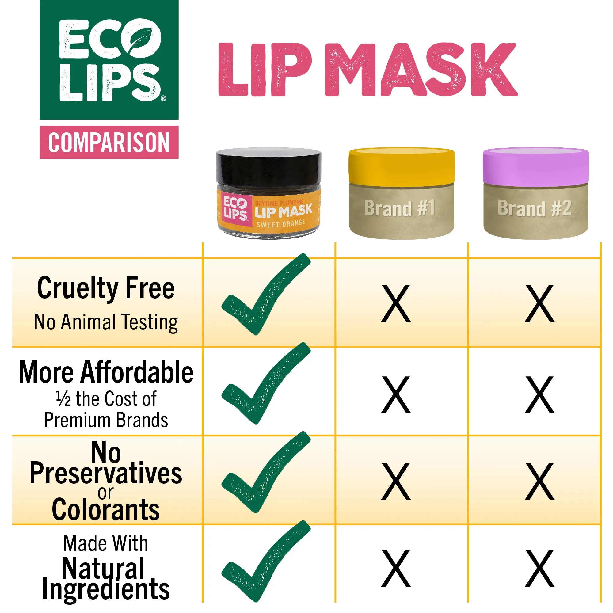 Plumping Daytime Lip Mask with Hyaluronic Acid, 0.39 oz.