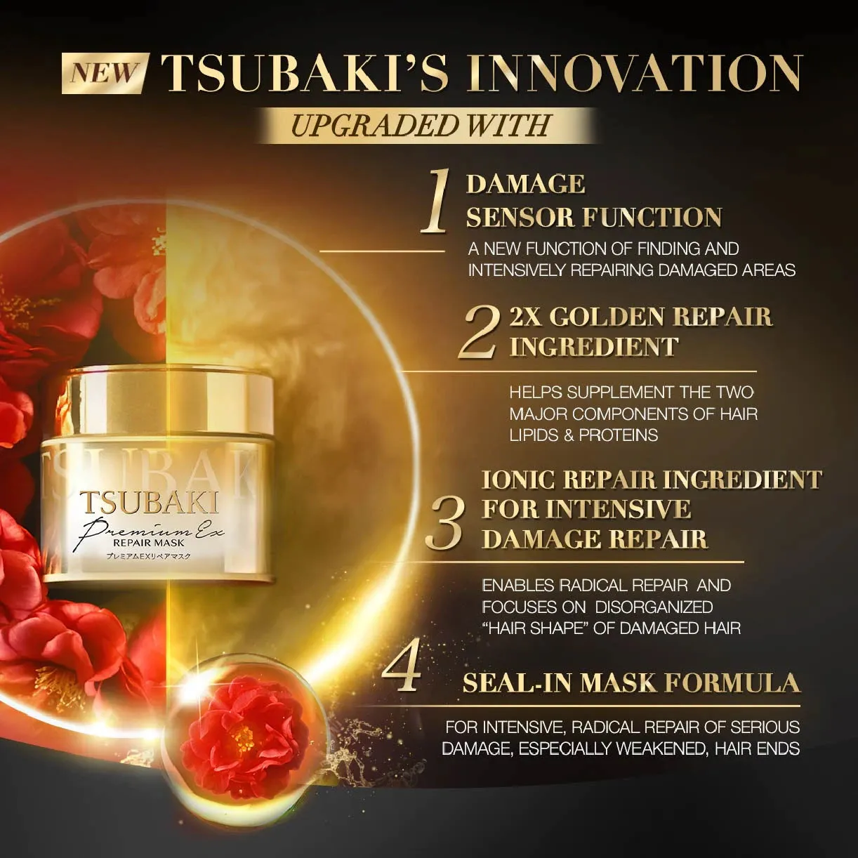 Premium Repair Hair Mask 180g