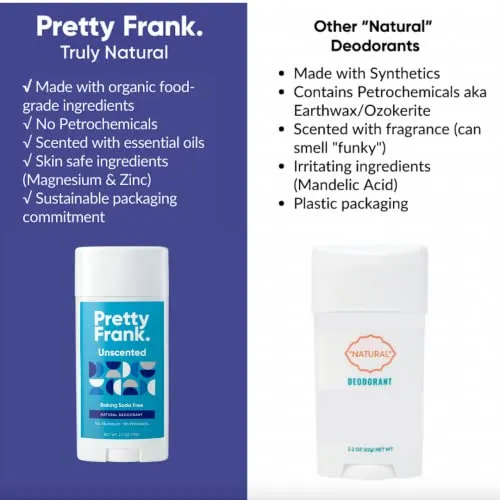 Pretty Frank Natural Deodorant Stick – Baking Soda-Free, Natural Deodorant for Women, Men & Teens, Aluminum-Free, Made with Organic, Safe, and Effective Ingredients (Unscented, 1pk)