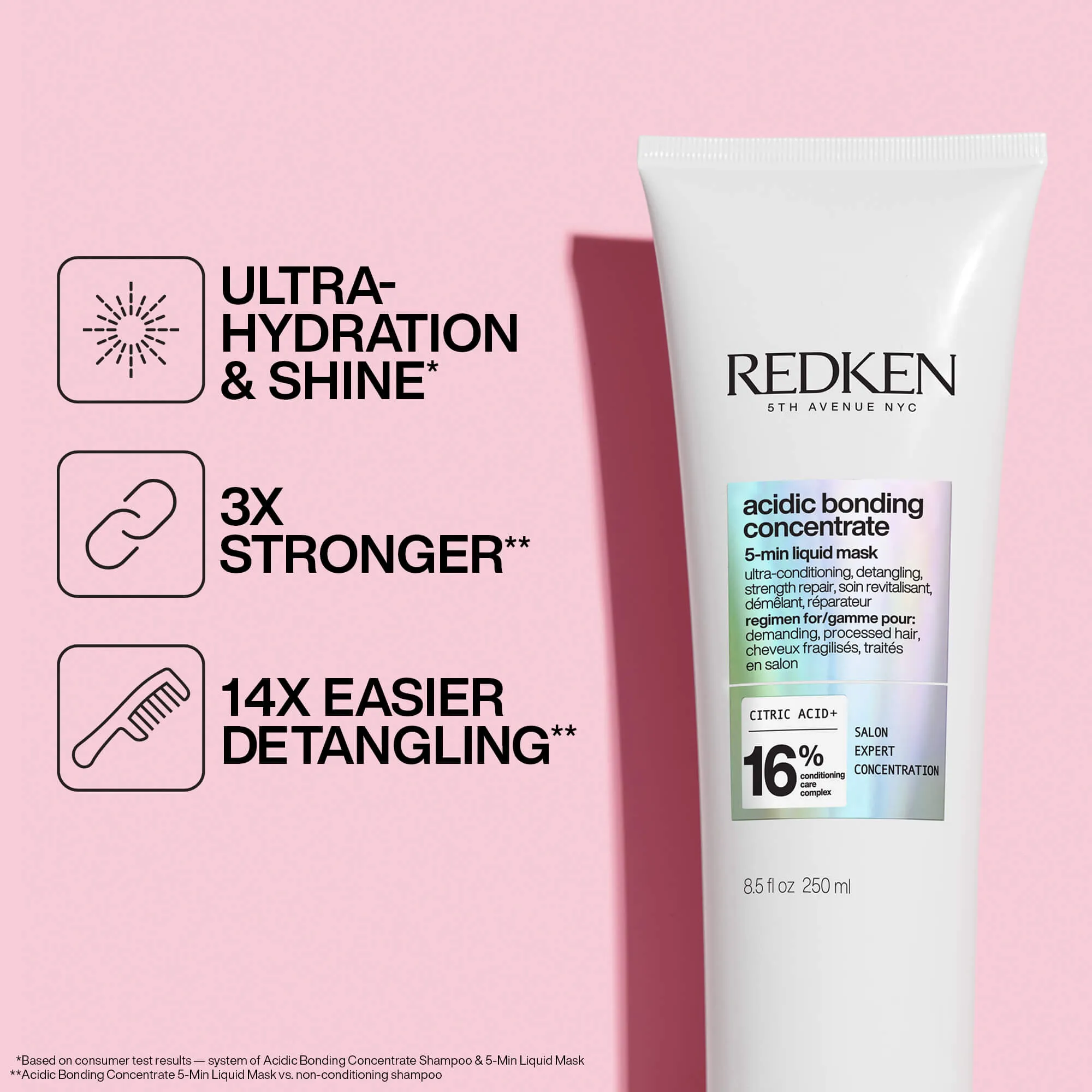 Redken Acidic Bonding Concentrate 5-Min Liquid Mask 250ml