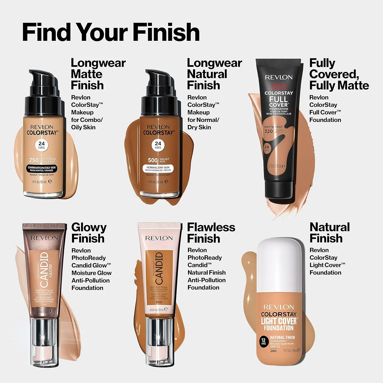 Revlon PhotoReady Candid Glow Moisture Glow Anti-Pollution Foundation with Vitamin E and Prickly Pear Oil, Anti-Blue Light Ingredients, without Parabens, Pthalates, and Fragrances, Tawny, 0.75 oz