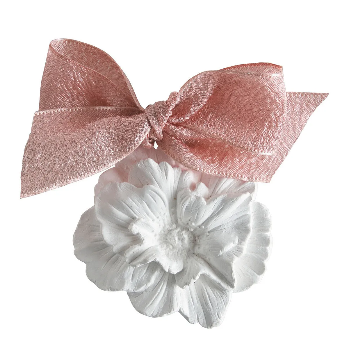 Scented Surprise Box - Marquise
