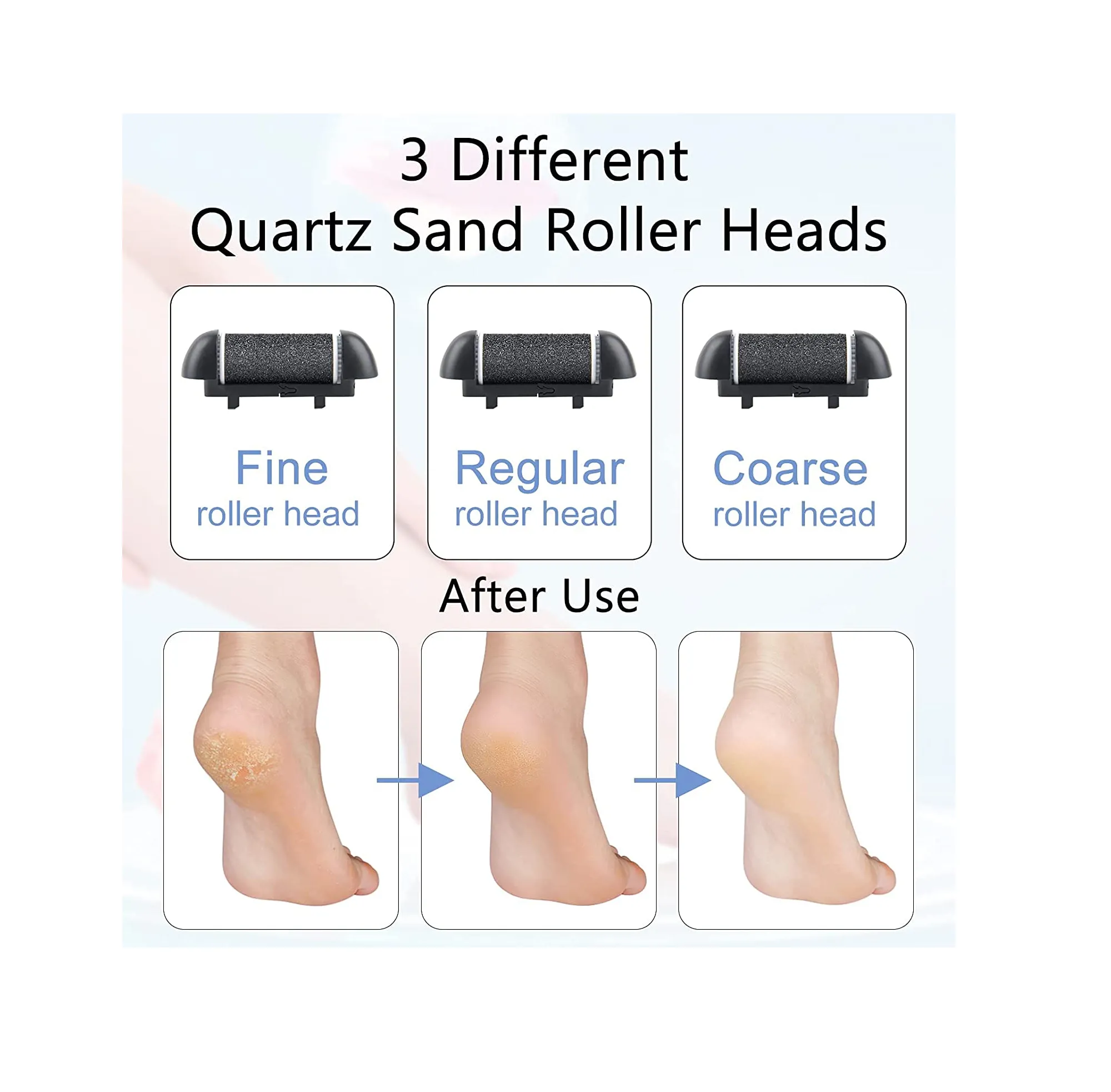 SIHOHAN Electric Callus Remover for Feet Rechargeable Pedicure Tools Foot Care Feet File