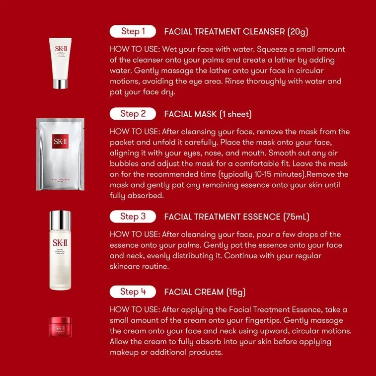 SK-II PITERA Bestseller Trial Kit Set