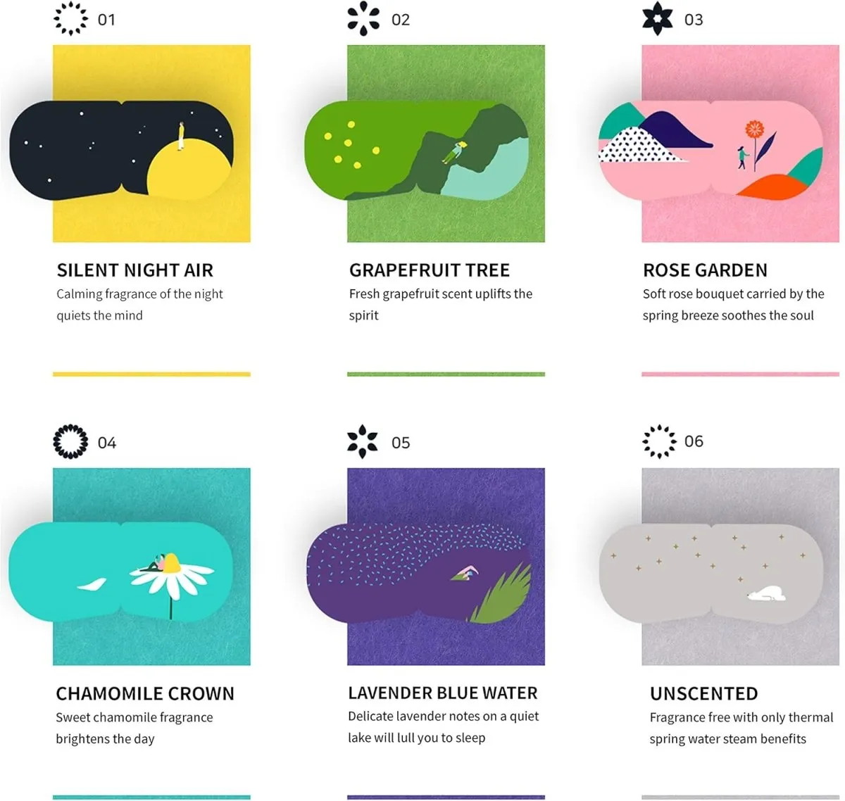 STEAMBASE Daily Eye Mask 5Pcs - Silent Night Air