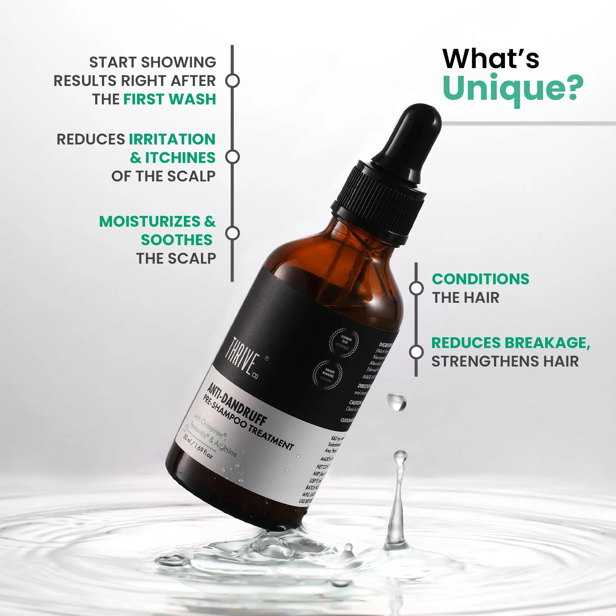ThriveCo Anti-Dandruff Health Kit: Anti-Dandruff Pre-Shampoo Lotion & Hair Vitalizing Shampoo | 250 ml