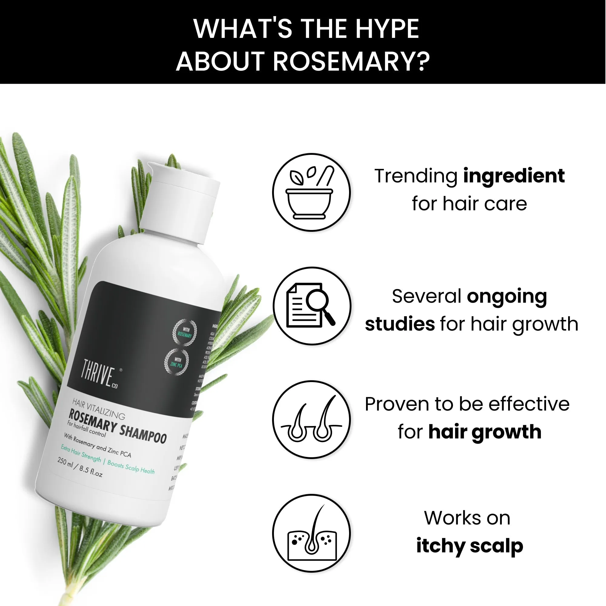 ThriveCo Anti-Dandruff Health Kit: Anti-Dandruff Pre-Shampoo Lotion & Hair Vitalizing Shampoo | 250 ml